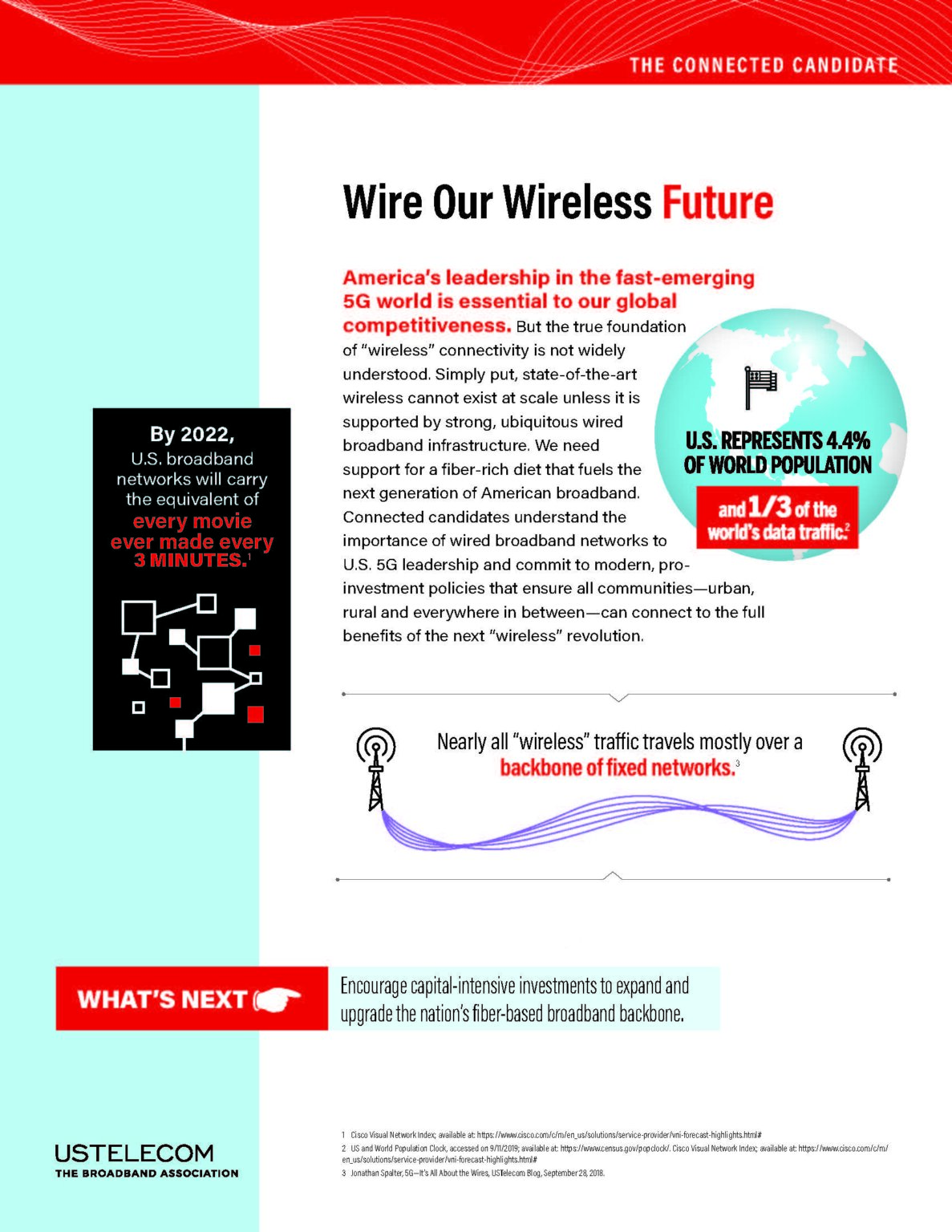 Roadmap To A Connected America Wire Our Wireless Future