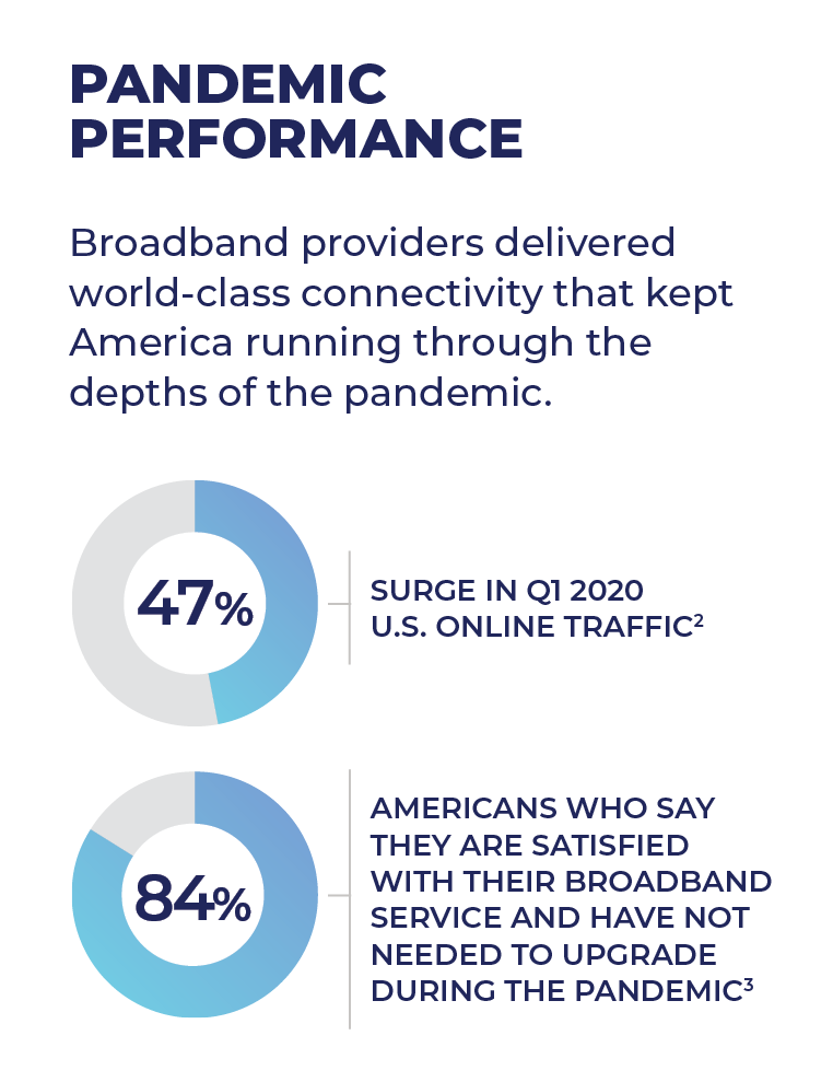 memo-from-americas-broadband-providers-2.png