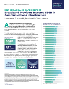 2021 Broadband Capex Report