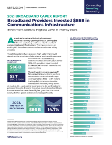 2021 Broadband Capex Report USTelecom