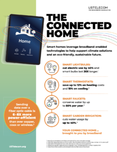 Infographic: The Connected Home 1